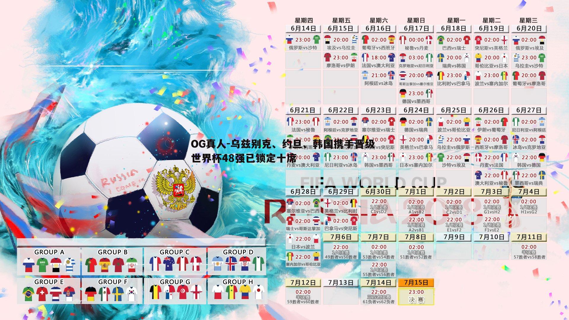 乌兹别克、约旦、韩国携手晋级 世界杯48强已锁定十席